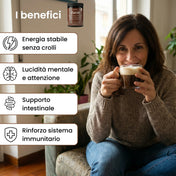 Zenit™ | la formula per restare lucido fino a sera