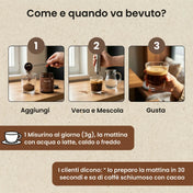 Zenit™ | la formula per restare lucido fino a sera