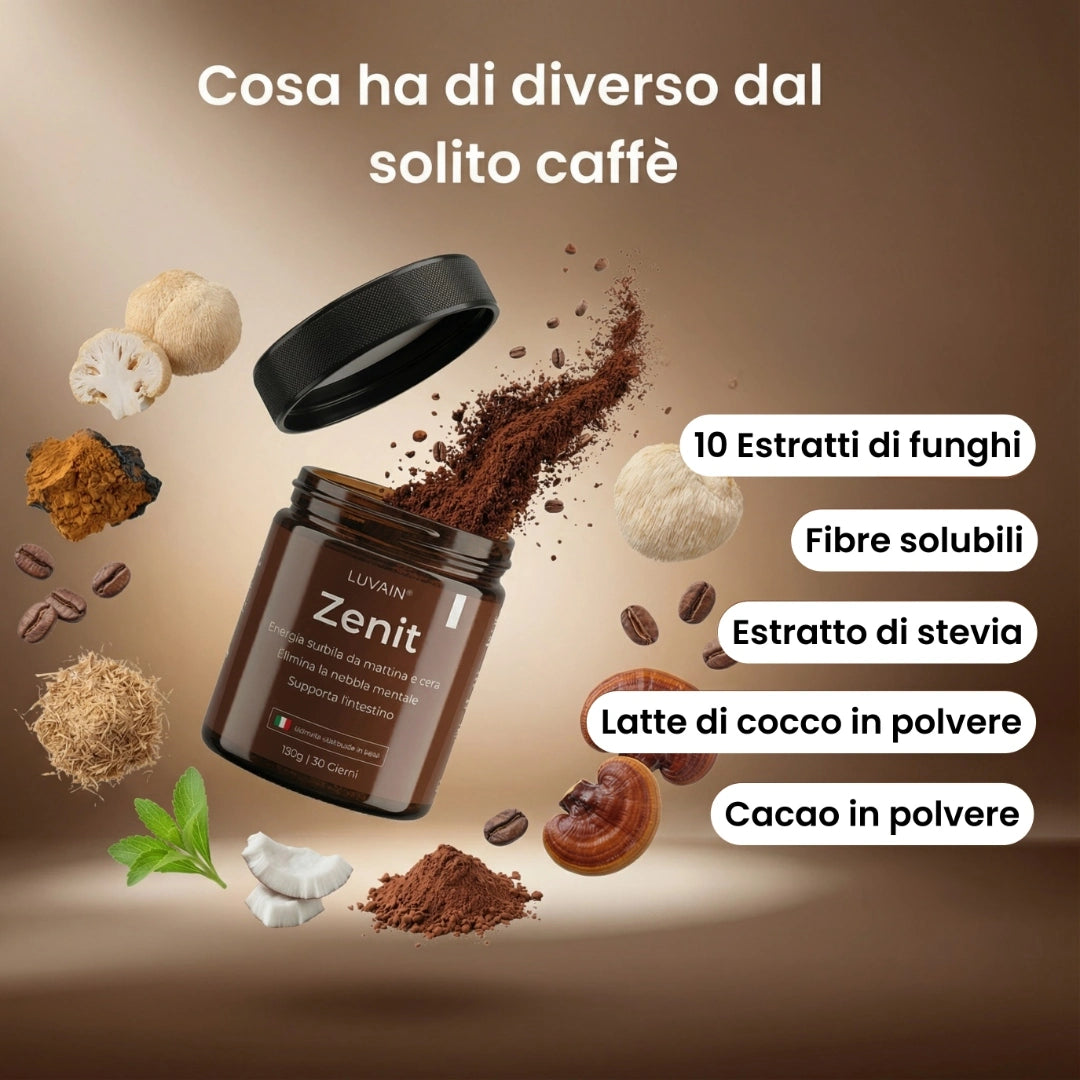 Zenit™ | la formula per restare lucido fino a sera