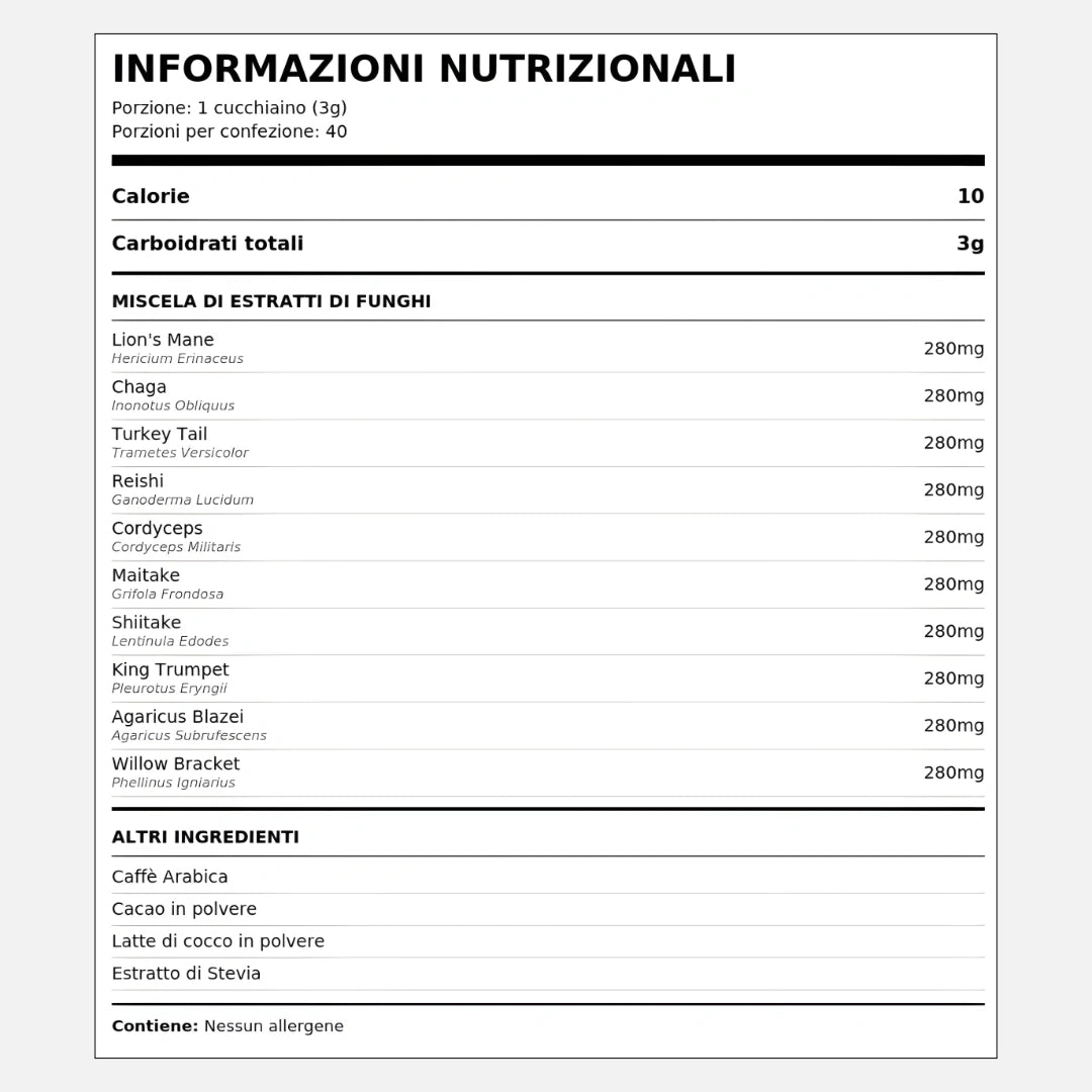 Zenit™ | la formula per restare lucido fino a sera