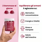 Menopausa+